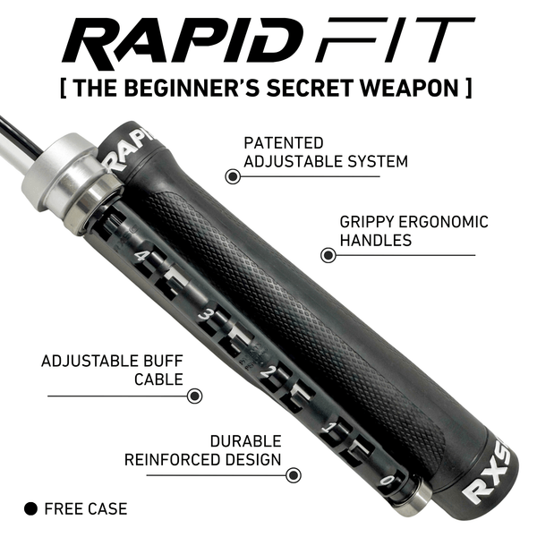 RXSG RapidFit 2.0 Jump Rope | Again Faster