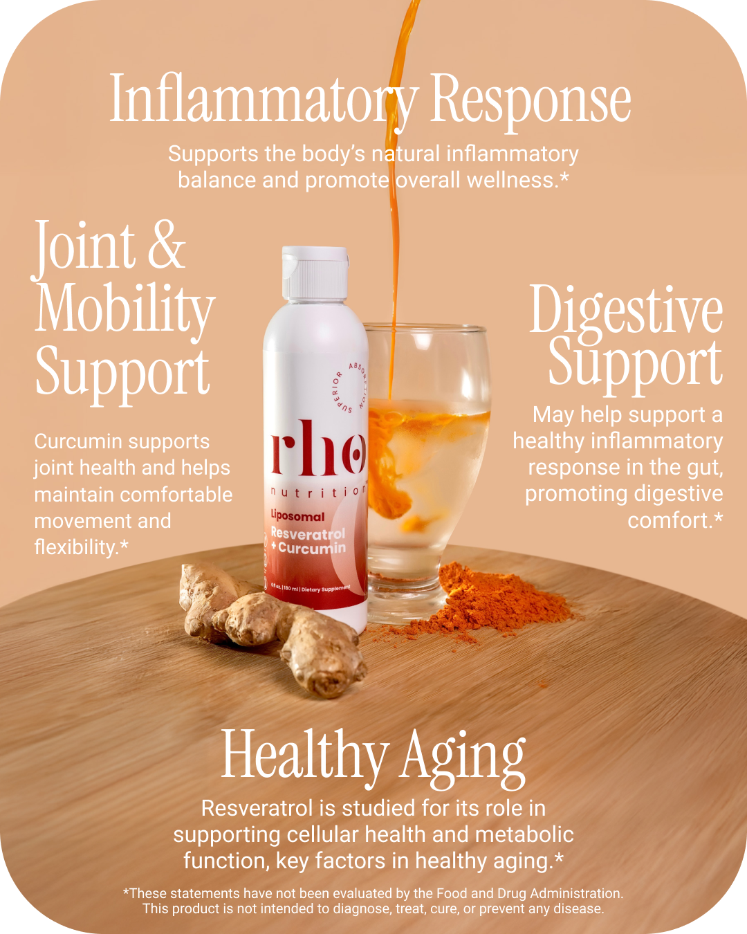 Rho Liposomal Curcumin + Resveratrol