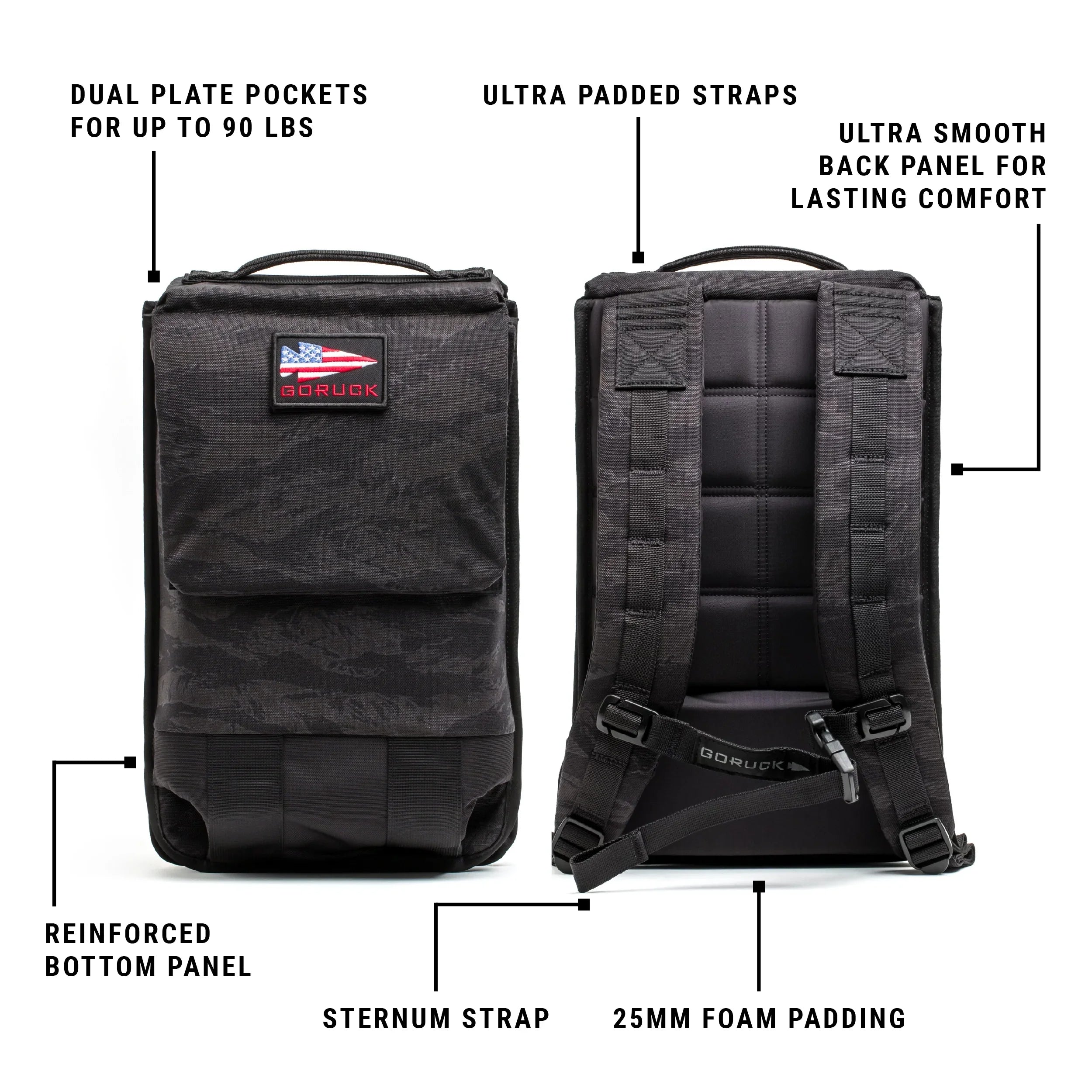 GORUCK Ruck Plate Carrier 3.0