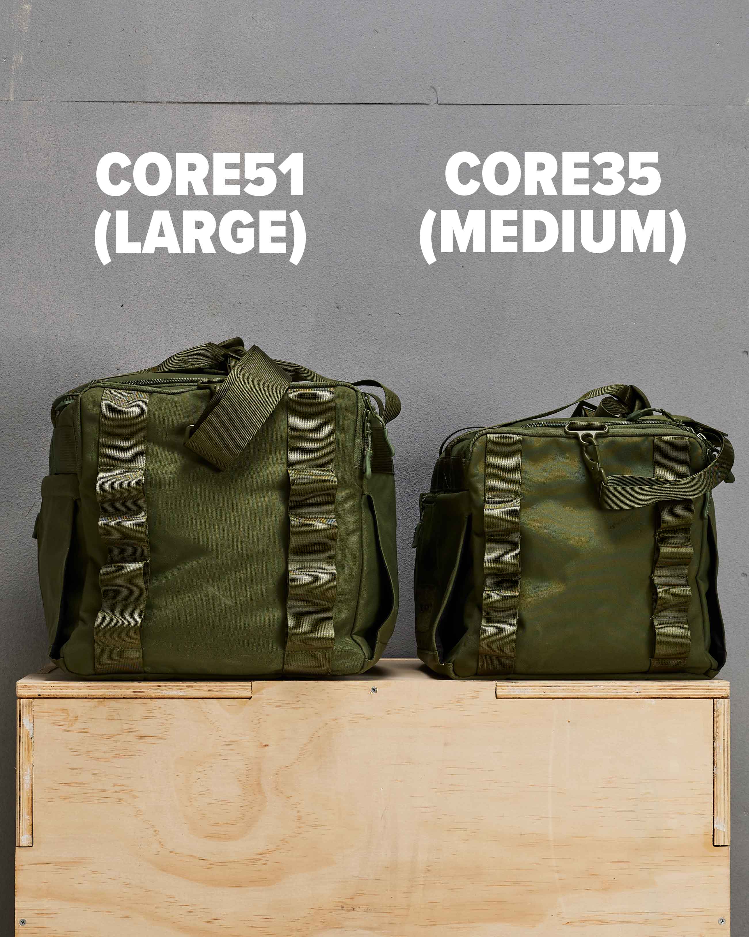 KNKG Core Duffel