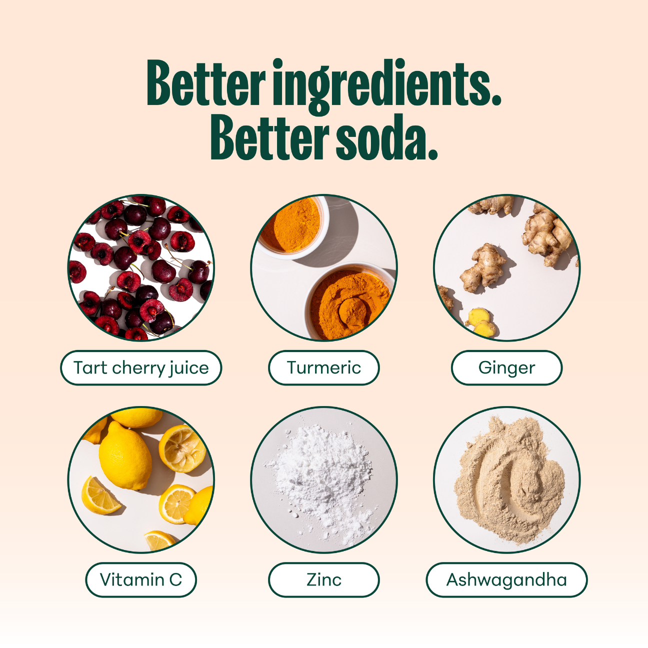 Nooma Wellness Soda Cherry Cola