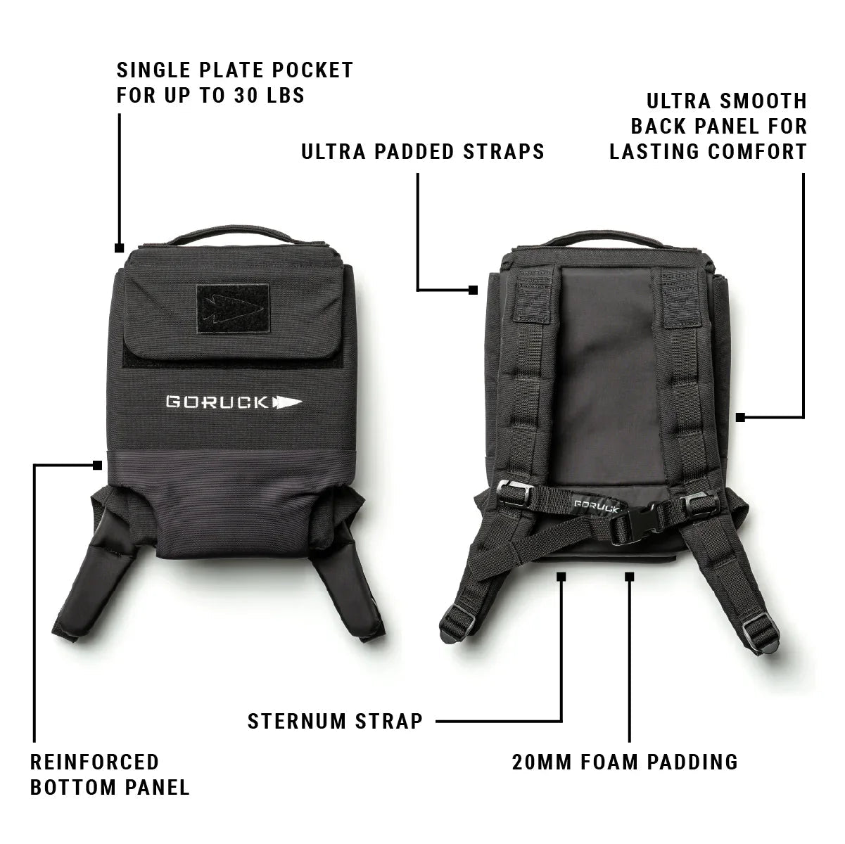 GORUCK Ruck Plate Carrier 3.0