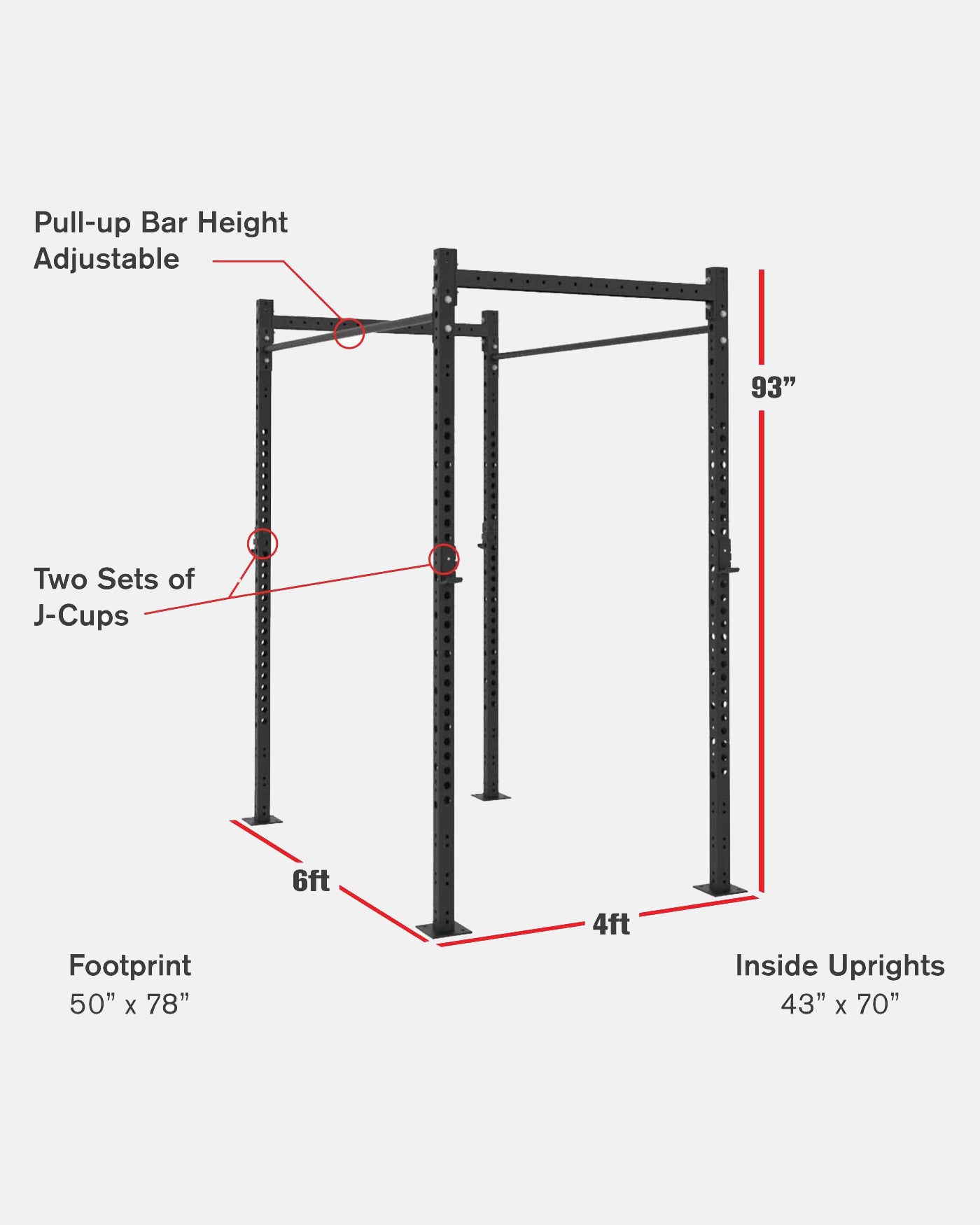 Competition Partner Rig