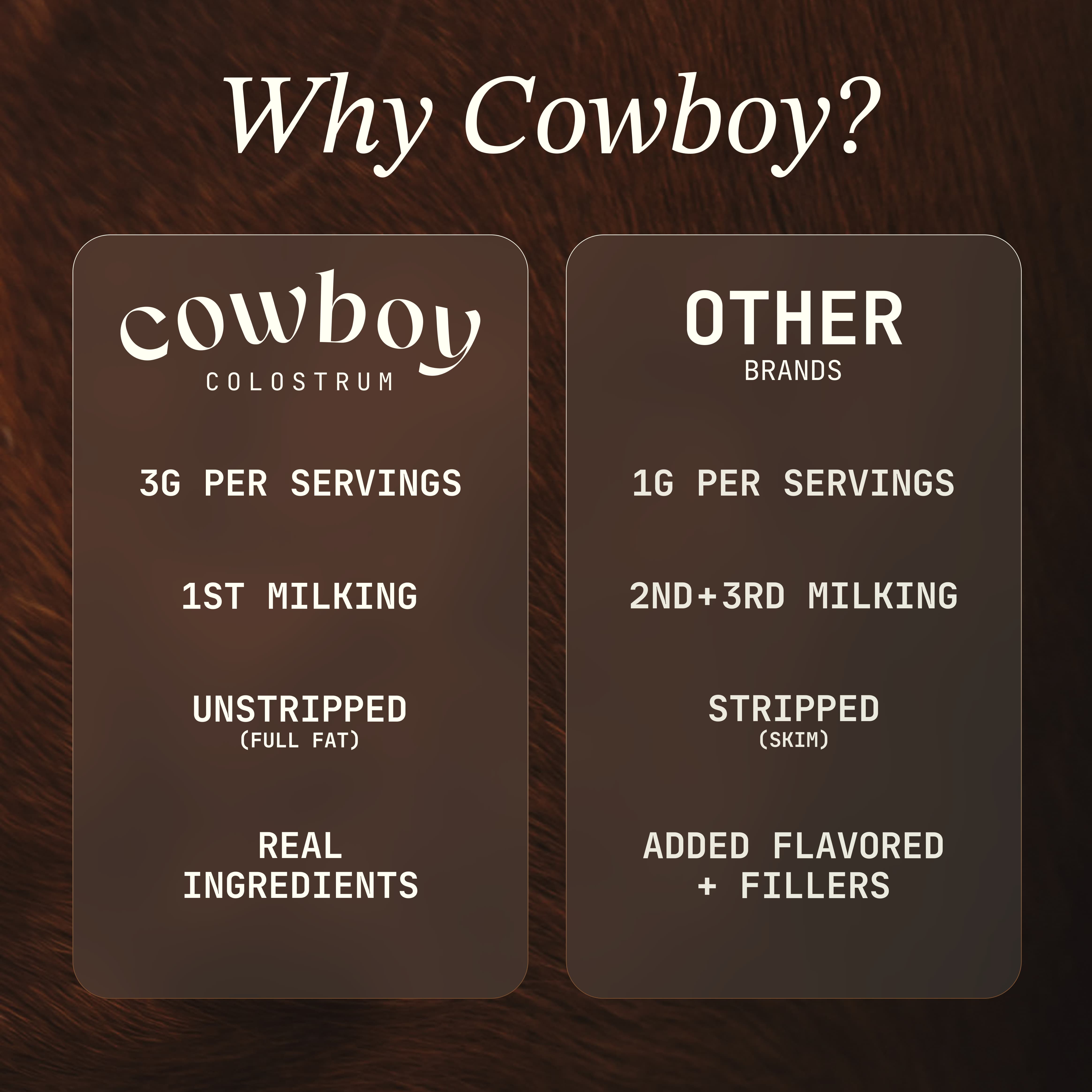 Cowboy Starter Kit: Vanilla