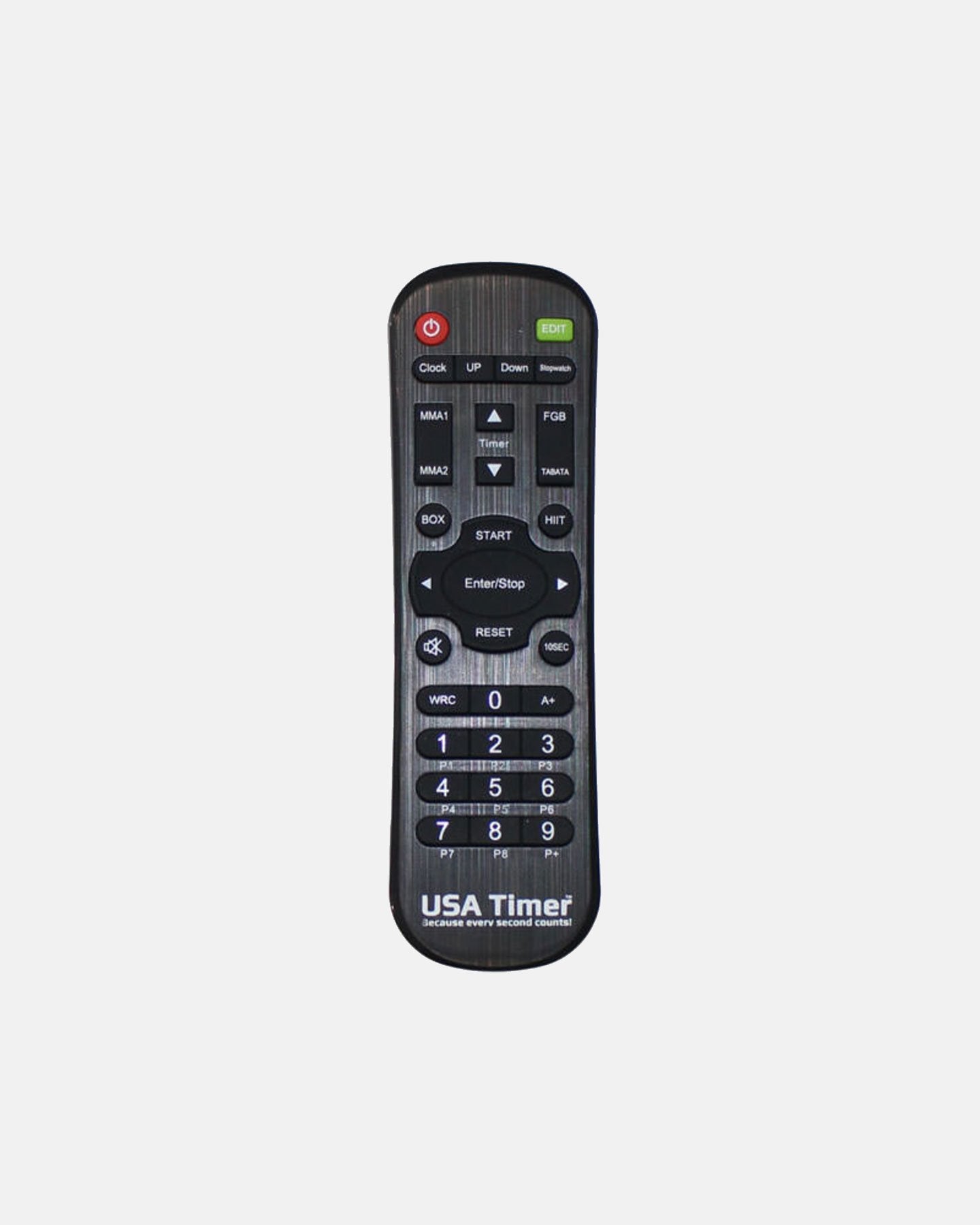 Spare/Replacement Remotes